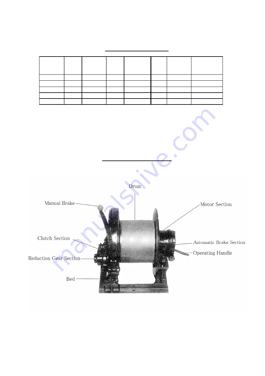 Toku TAB-1000 Instruction Manual Download Page 8