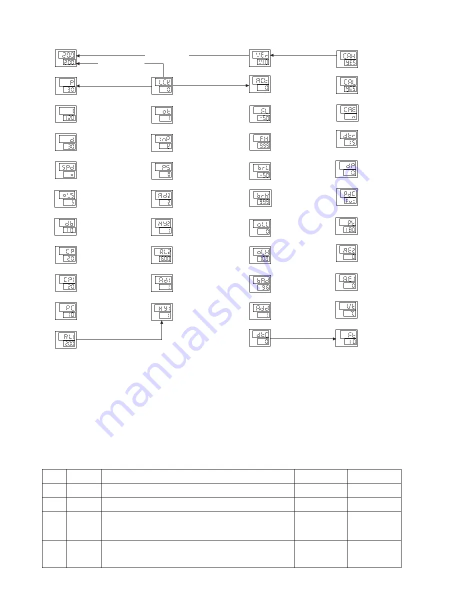 Toky AI208 Series User Manual Download Page 4