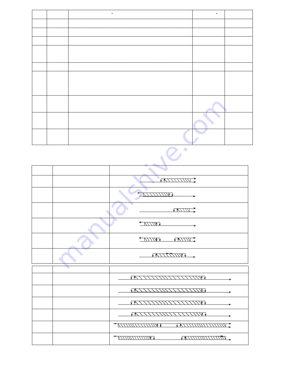 Toky AI208 Series User Manual Download Page 6