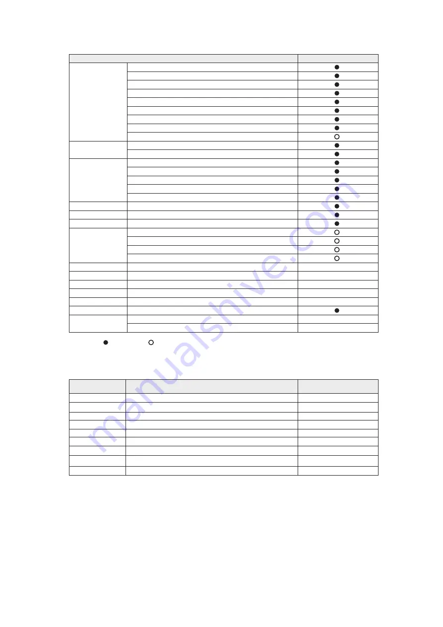 Toky DW9L 3 Series Operation Manual Download Page 4