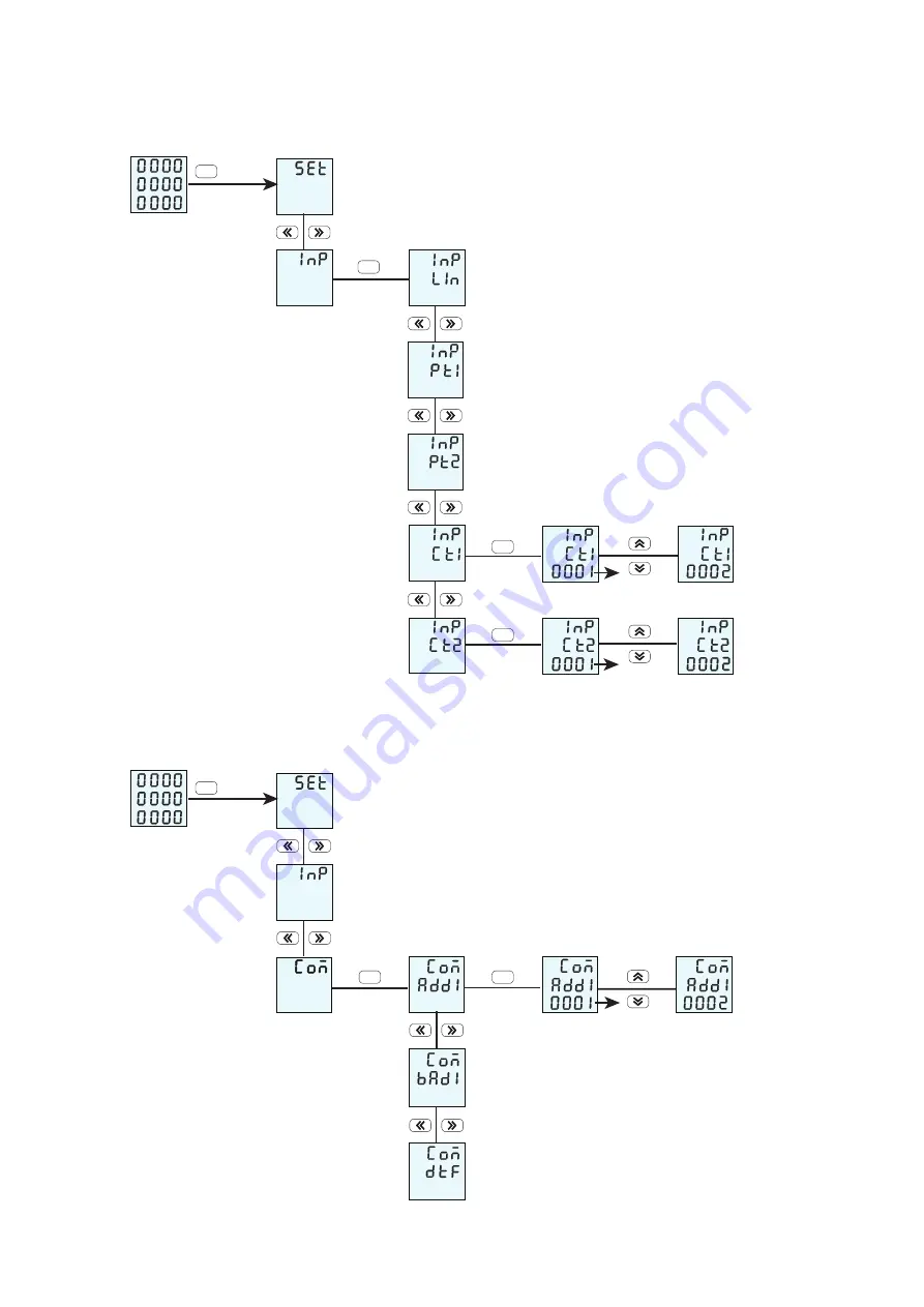 Toky DW9L 3 Series Operation Manual Download Page 14