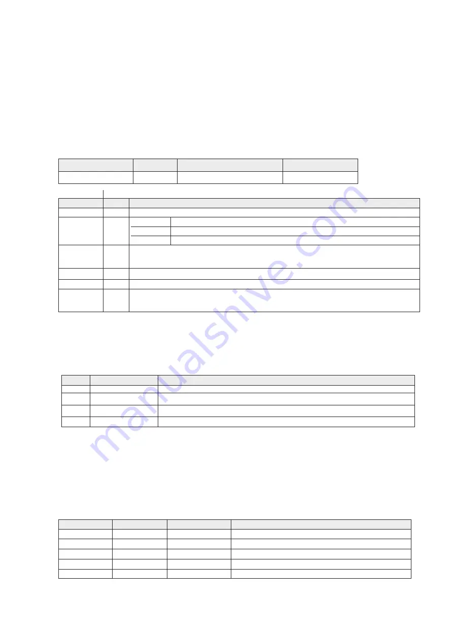 Toky DW9L 3 Series Operation Manual Download Page 18