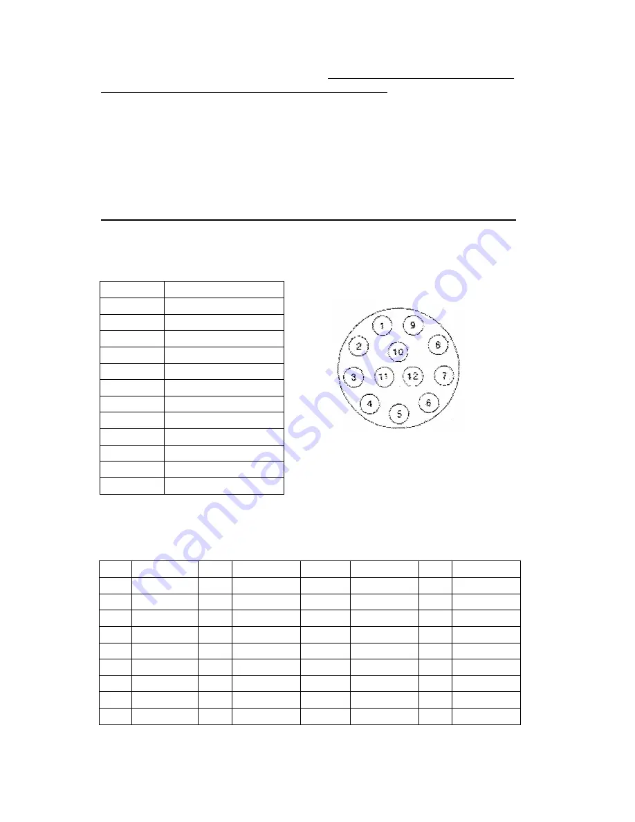 Tokyo Electronic CS3910H Operation Manual Download Page 9