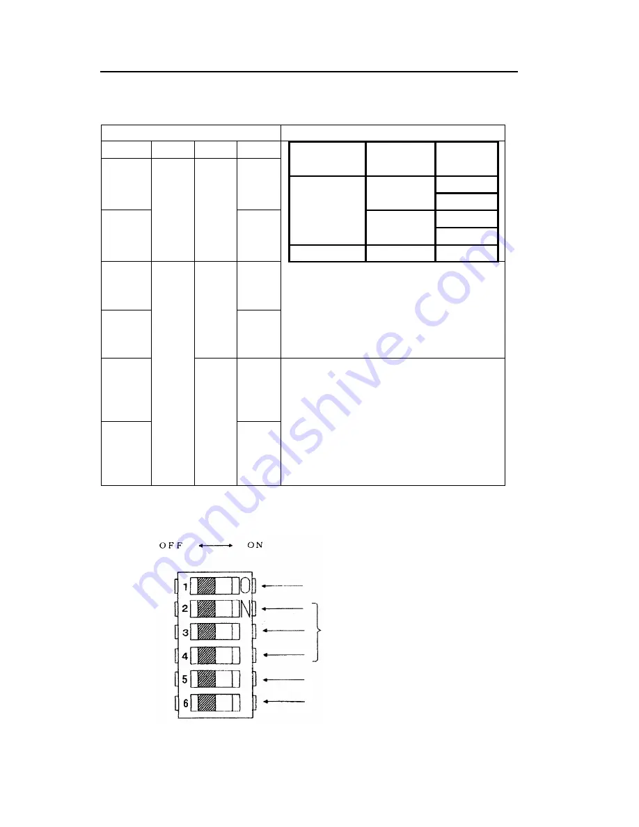 Tokyo Electronic CS3910H Operation Manual Download Page 10