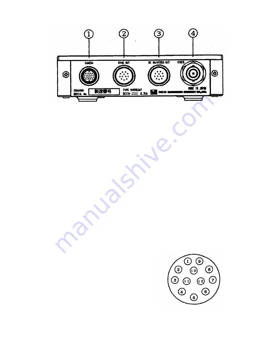 Tokyo Electronic CS4000 SERIES Operation Manual Download Page 7