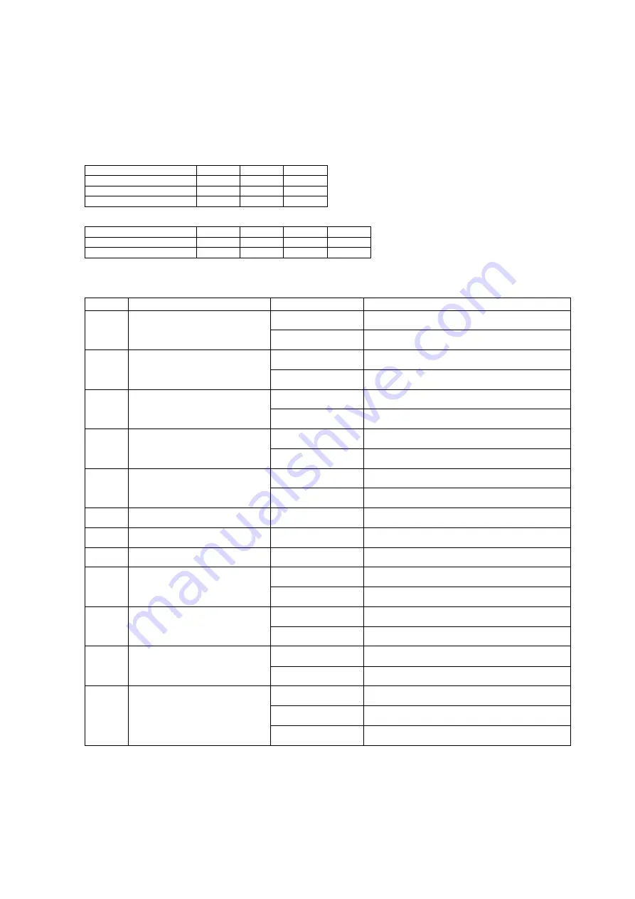 TOKYO ELETECH FM0+64SD1NQ Manual Download Page 1