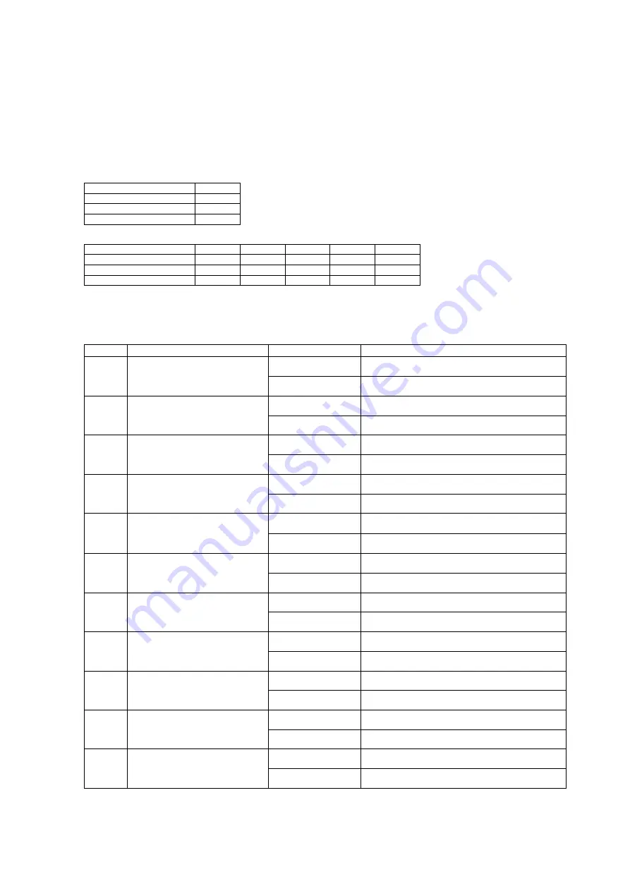 TOKYO ELETECH FM3-120SD1NQ Manual Download Page 1