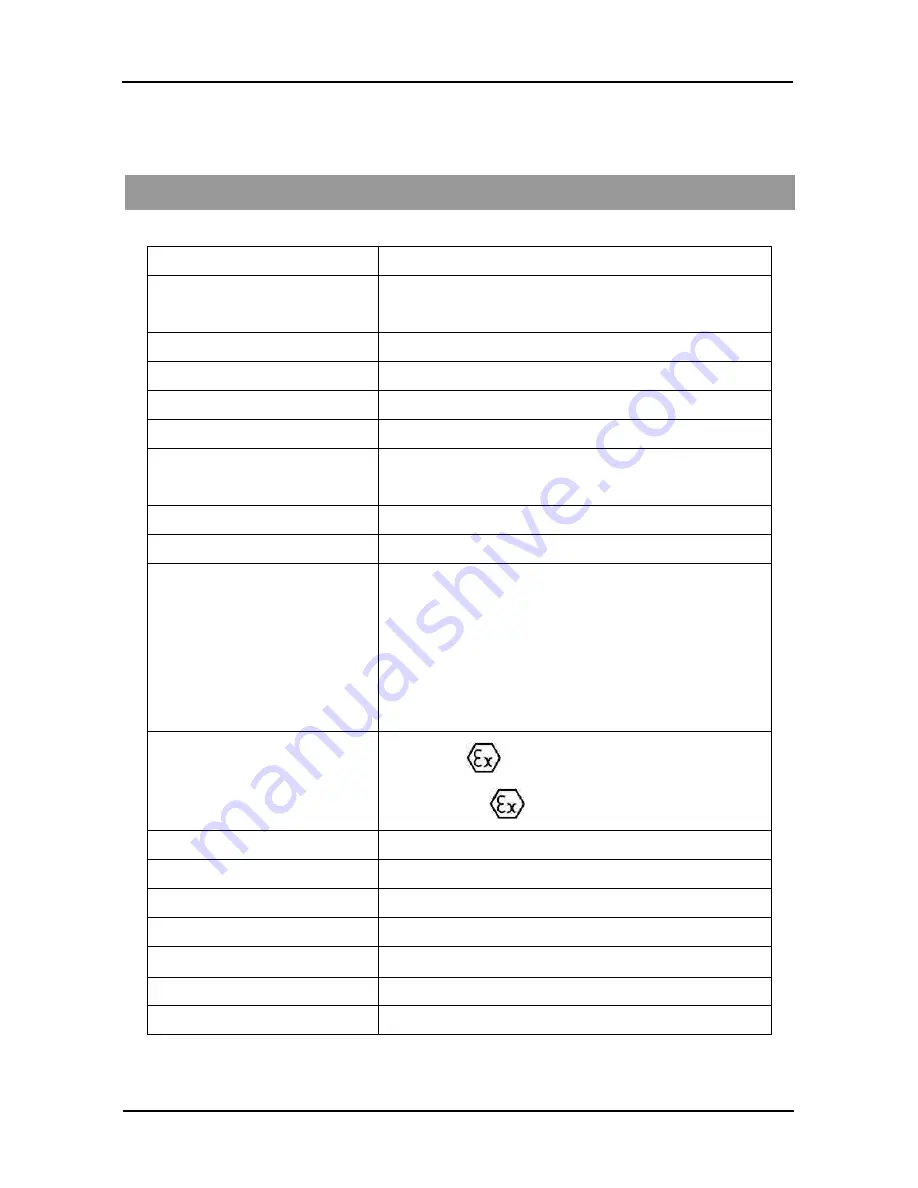 Tokyo Gas Engineering Solutions Corporation Laser Methane Mini Operation Manuals Download Page 60