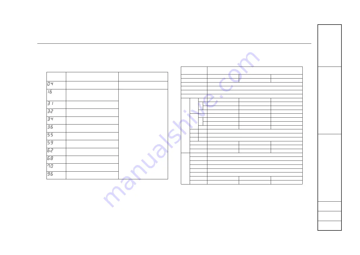 Tokyo Gas MISTY 10-009-45-00016 Manual Download Page 32