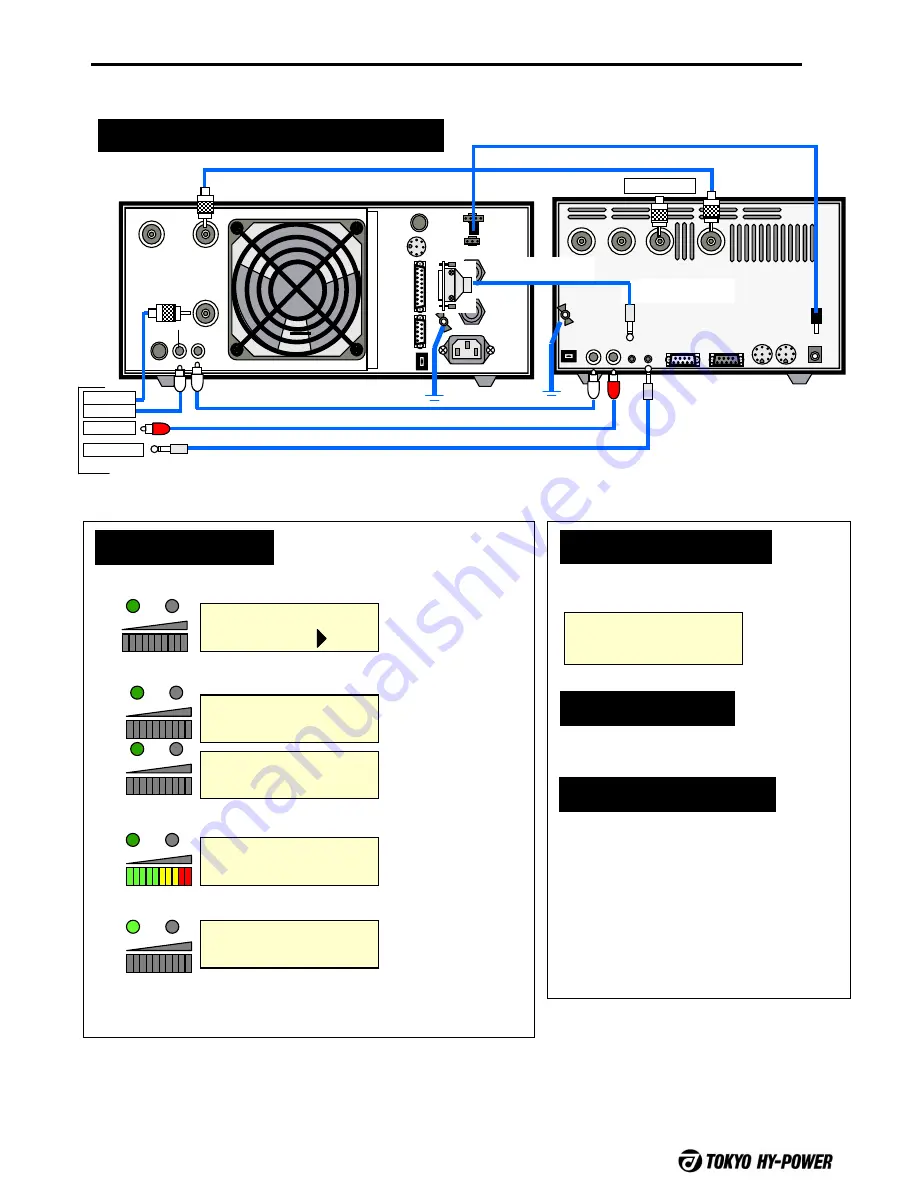 Tokyo Hy-Power HC-1500AT Instruction Manual Download Page 17