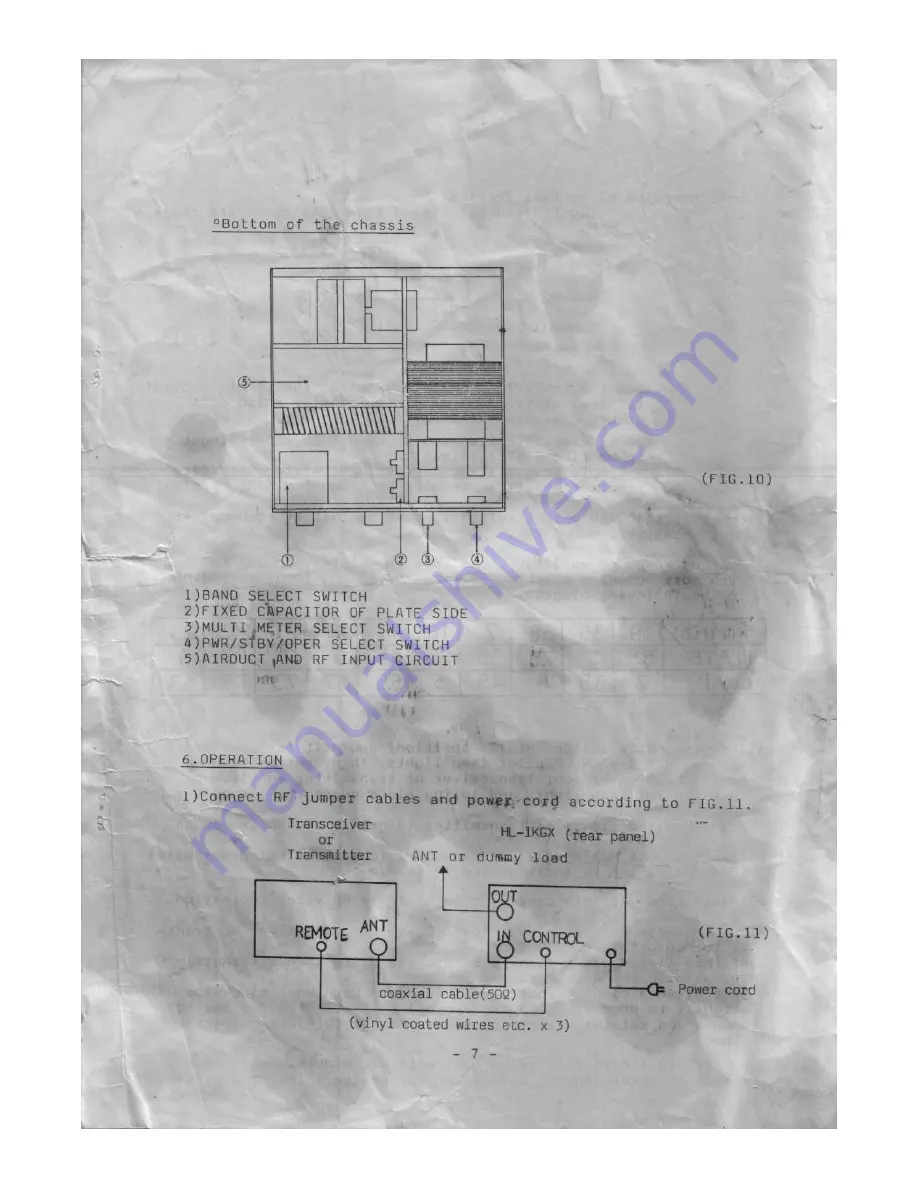 Tokyo Hy-Power HL-1kGX User Manual Download Page 7