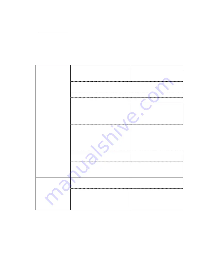 Tokyo Hy-Power HL-350VDX User Manual Download Page 20