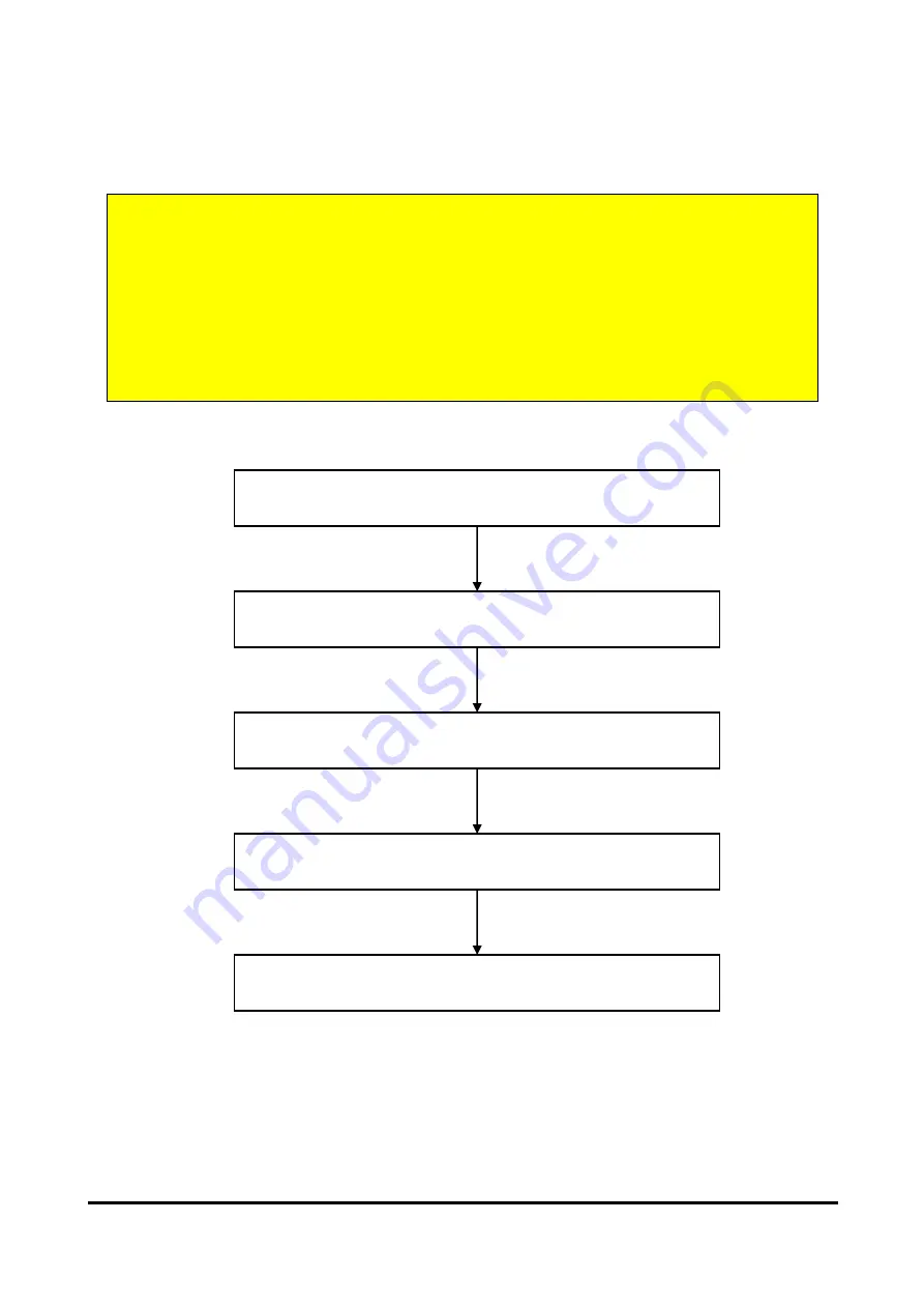 Tokyo Keiki UFP-20 Installation & Operation Manual Download Page 94