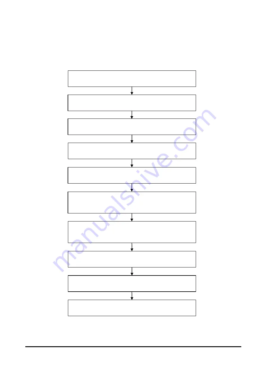 Tokyo Keiki UFP-20 Installation & Operation Manual Download Page 114