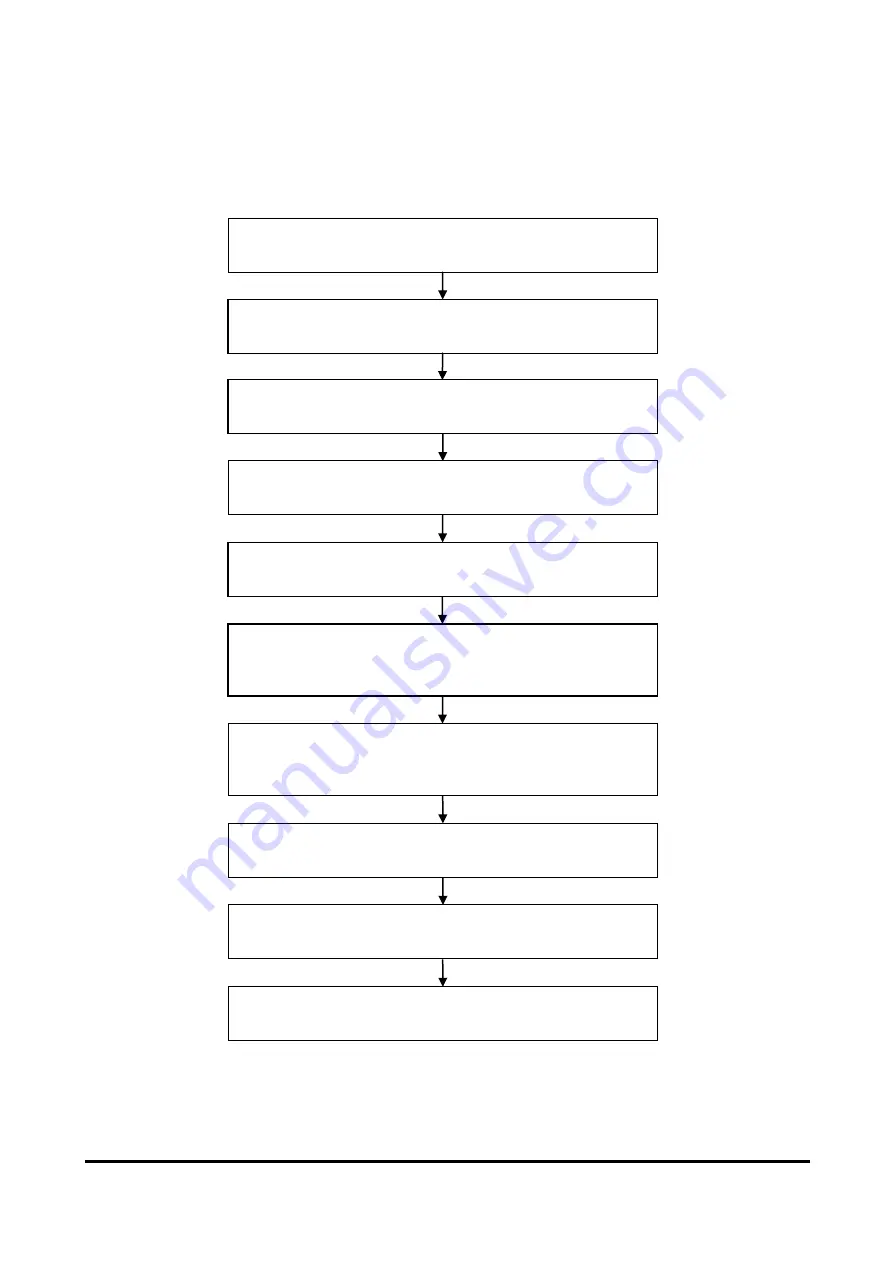 Tokyo Keiki UFP-20 Installation & Operation Manual Download Page 121