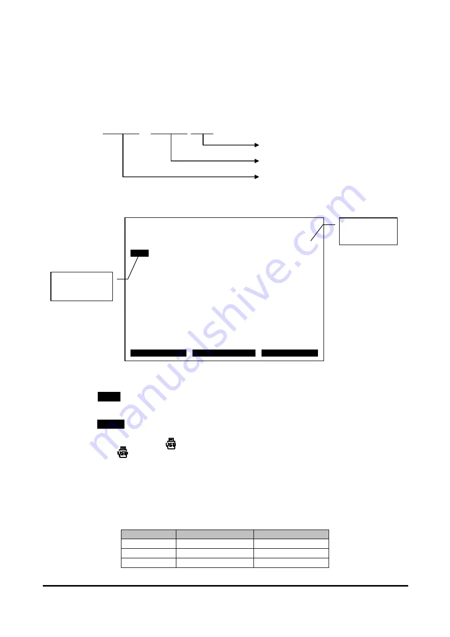 Tokyo Keiki UFP-20 Installation & Operation Manual Download Page 163