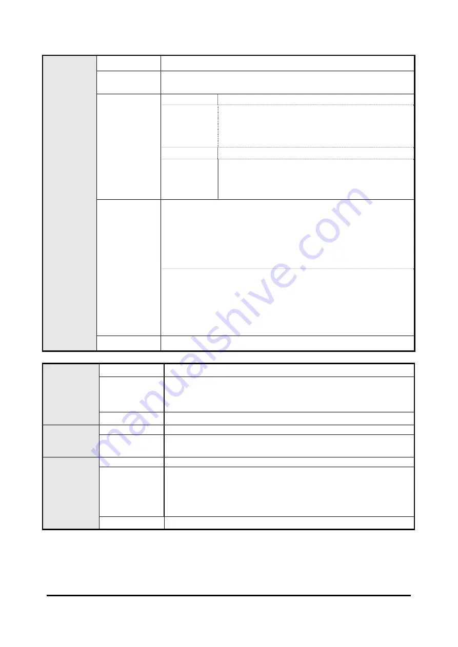 Tokyo Keiki UFP-20 Installation & Operation Manual Download Page 190