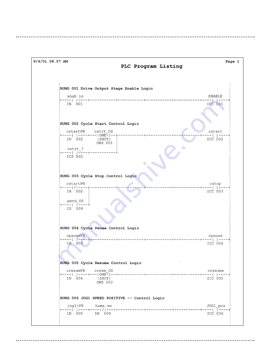 TOL-O-MATIC Axidyne  Axiom PV30 User Manual Download Page 152