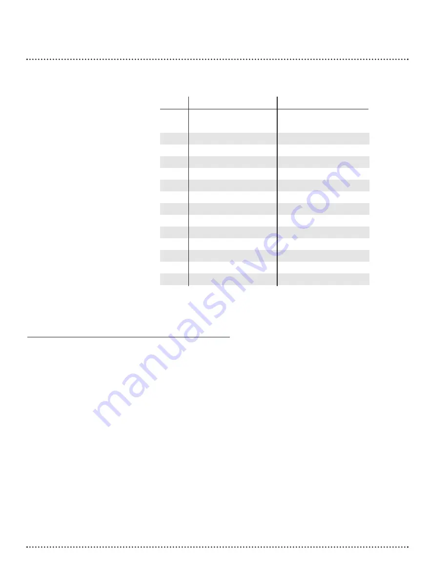 TOL-O-MATIC Axidyne  Axiom PV30 User Manual Download Page 170