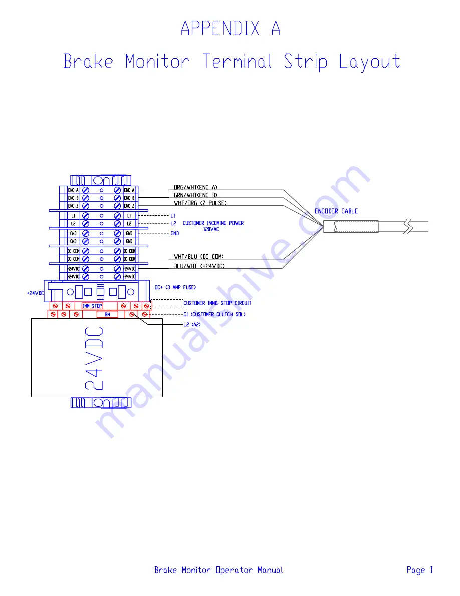 Toledo Brake Monitor Installation And Operation Manual Download Page 26