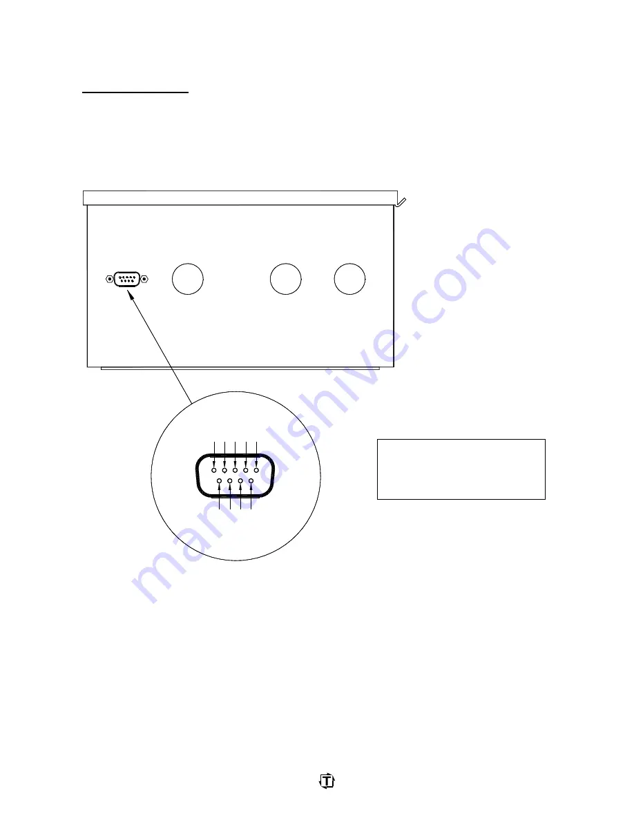 Toledo PWi Forging User Manual Download Page 21