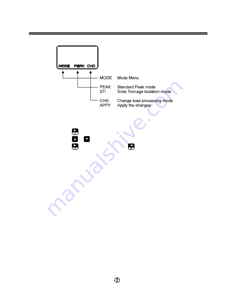 Toledo PWi Forging User Manual Download Page 61