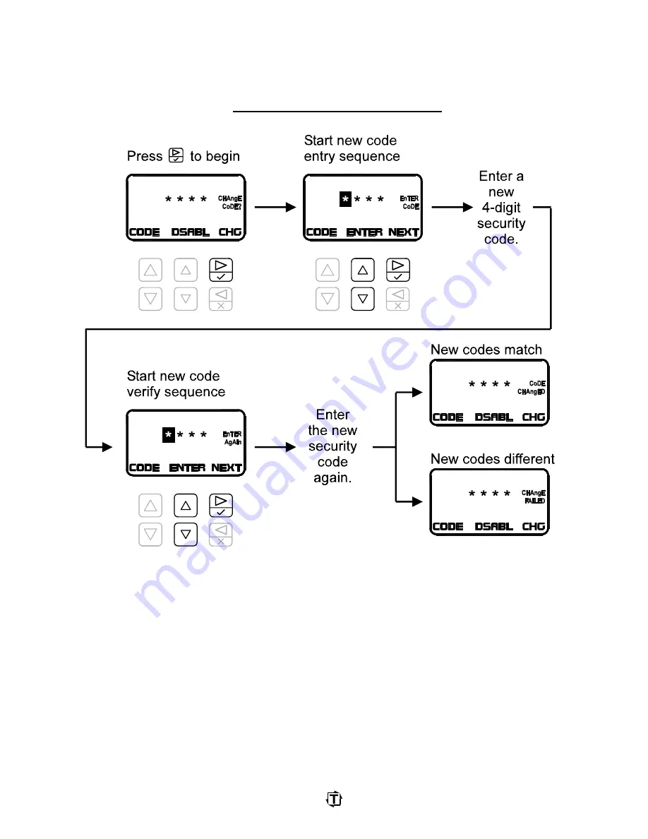 Toledo PWi Forging User Manual Download Page 69