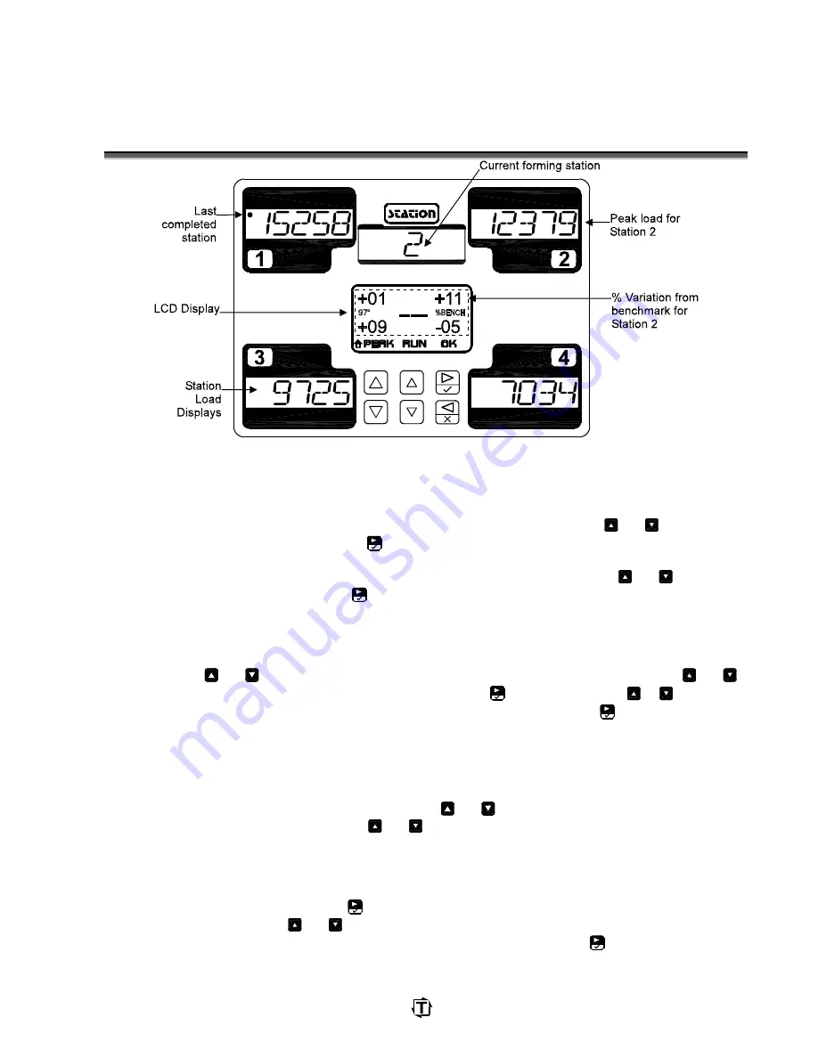 Toledo PWi Forging User Manual Download Page 77