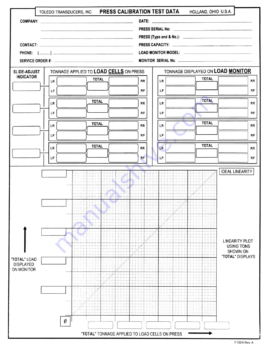 Toledo PWi Forging User Manual Download Page 91