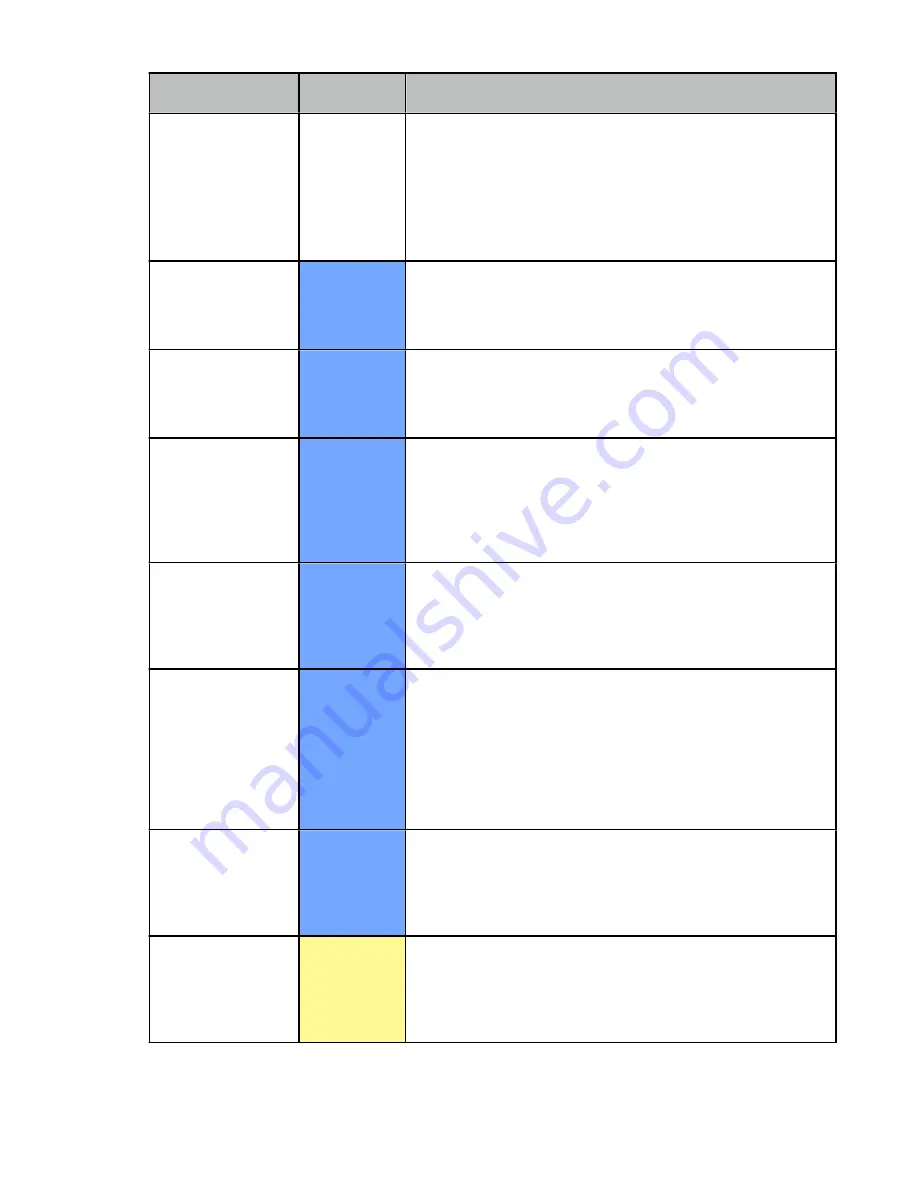 Tolis Group bruAPP Administrator'S Manual Download Page 37