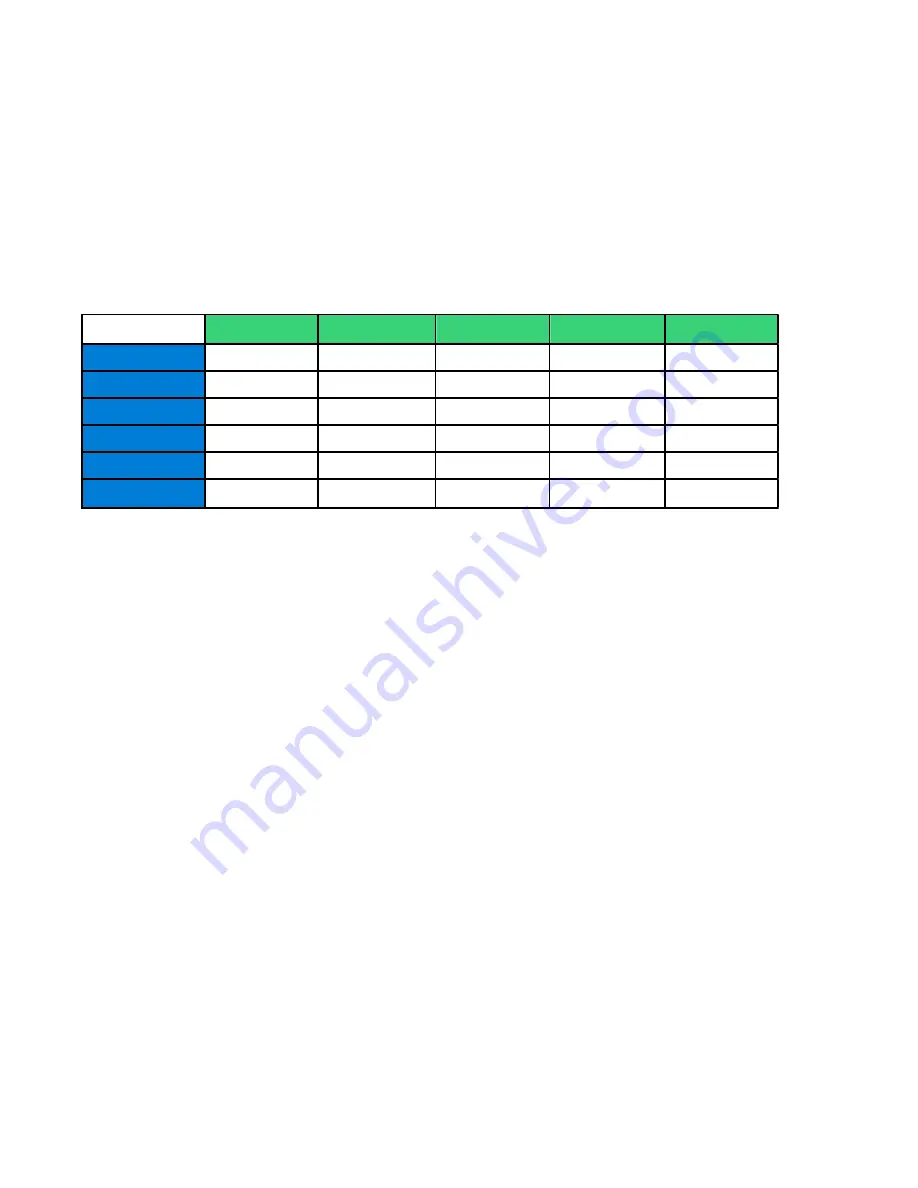 Tolis Group bruAPP Administrator'S Manual Download Page 46