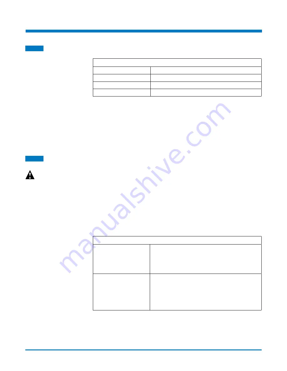 Tolomatic 3604-9651 Hardware Installation Manual Download Page 39