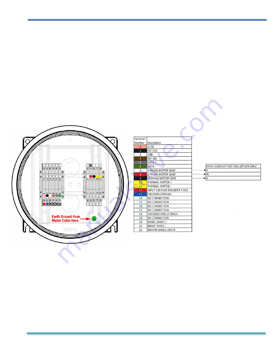 Tolomatic ServoChoke SVC07 Скачать руководство пользователя страница 2