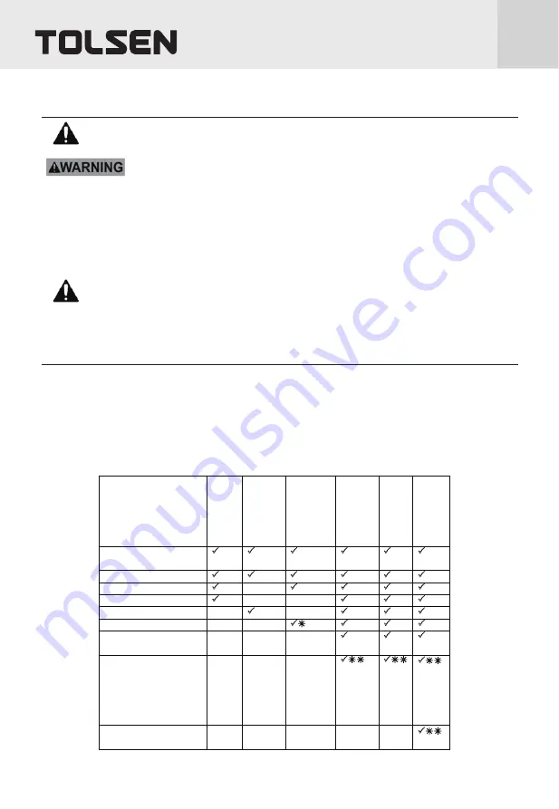 TOLSEN TOOLS 79991 Instruction Manual Download Page 13