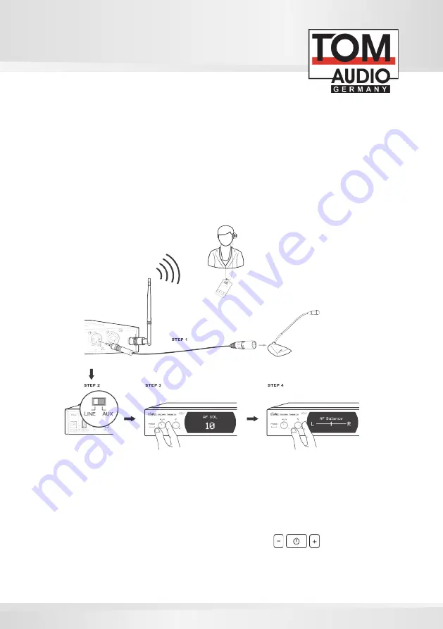 TOM-Audio TG-200 eTour User Manual Download Page 18