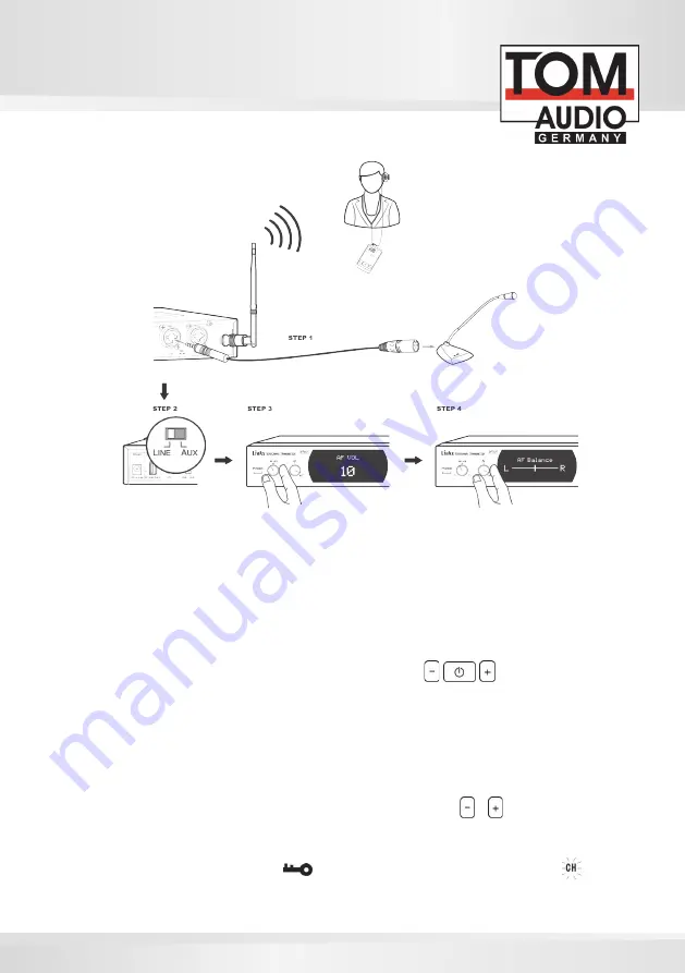 TOM-Audio TG-200 eTour User Manual Download Page 47