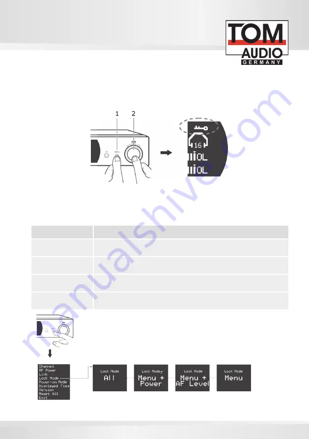 TOM-Audio TG-200 eTour User Manual Download Page 53