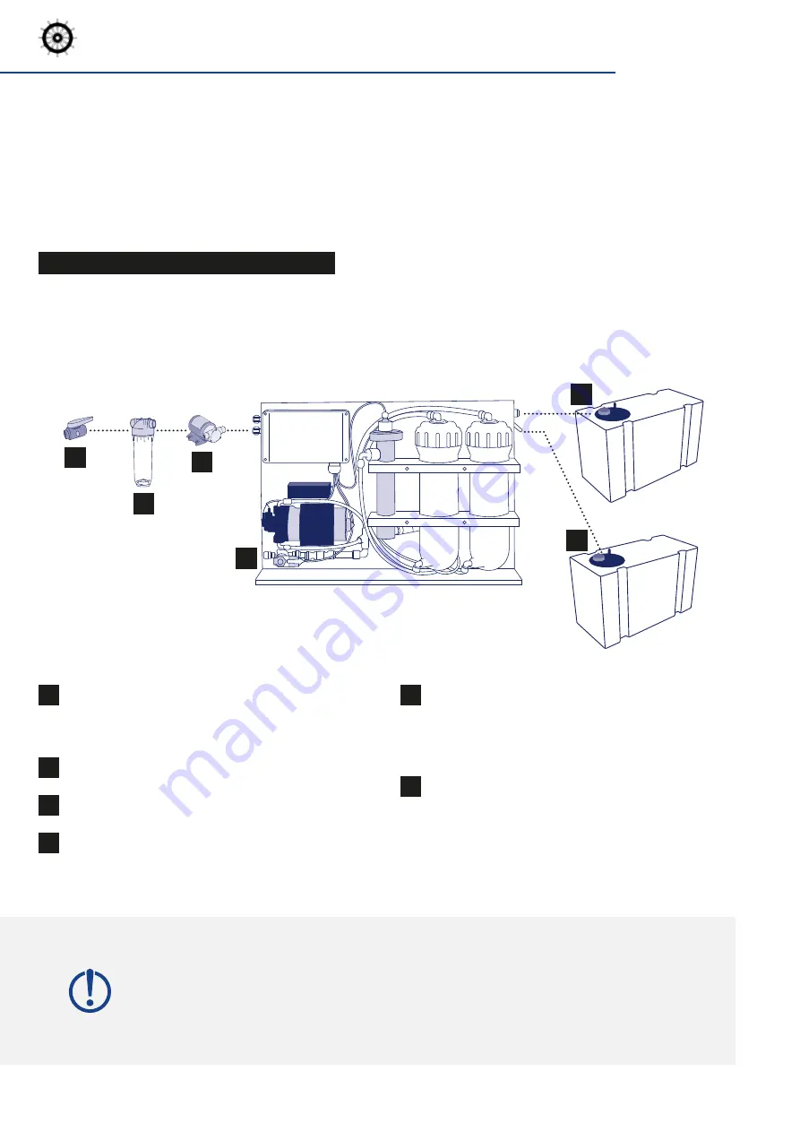 tom logisch aquonic Manual Download Page 36