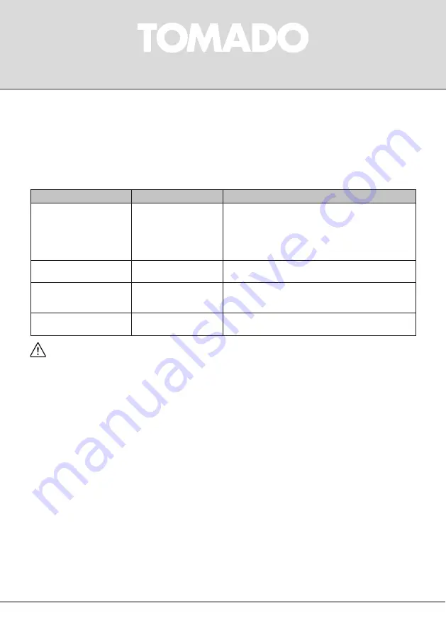 tomado TDW5501B Instruction Manual Download Page 20