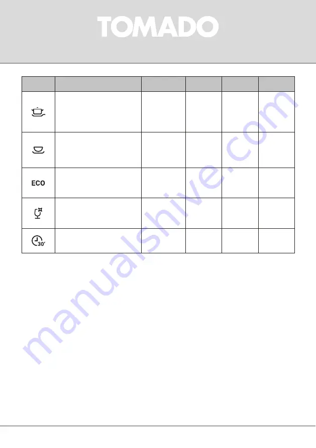 tomado TDW5501W Instruction Manual Download Page 17