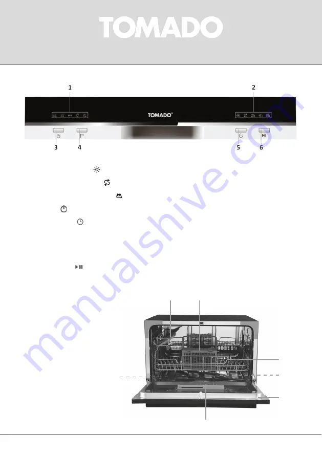 tomado TDW5501W Скачать руководство пользователя страница 29