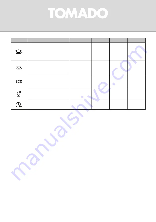 tomado TDW5501W Instruction Manual Download Page 35