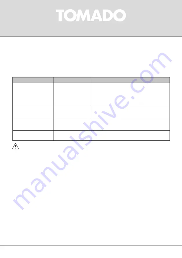 tomado TDW5501W Instruction Manual Download Page 38