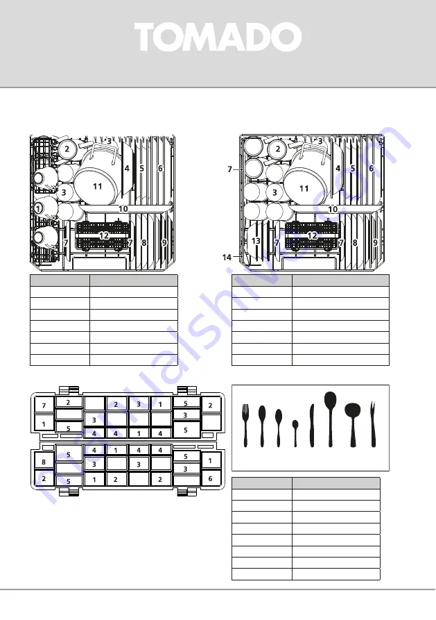 tomado TDW5501W Instruction Manual Download Page 72