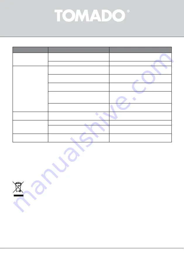 tomado TLT4801W Instruction Manual Download Page 58