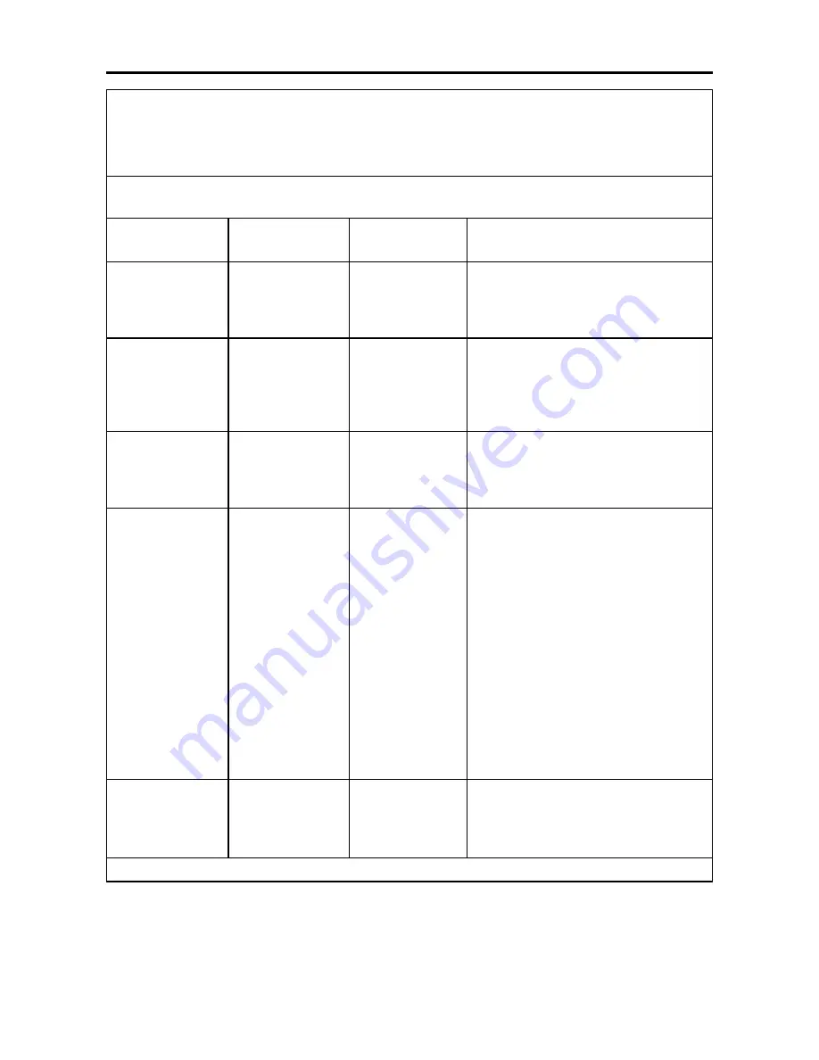 Tomey UD-600 Operator'S Manual Download Page 253