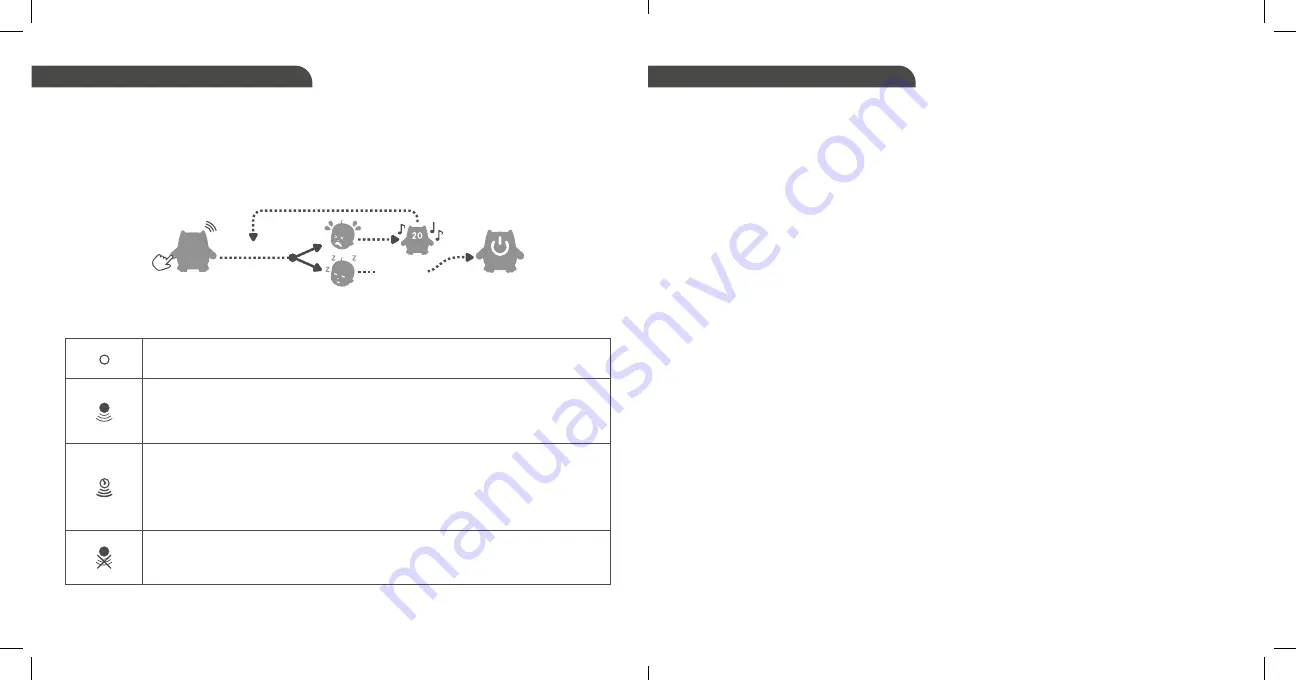 Tommee Tippee Grofriends Bennie the Bear Manual Download Page 37