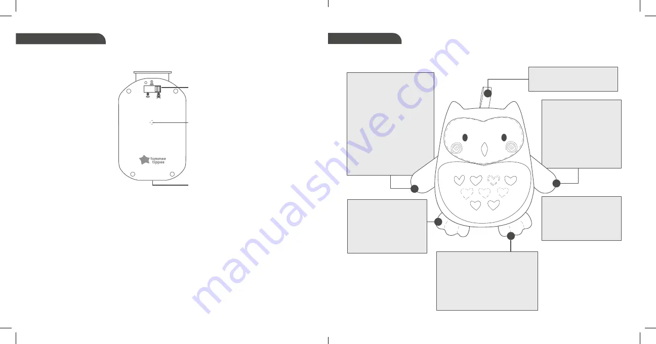 Tommee Tippee Grofriends Bennie the Bear Manual Download Page 60