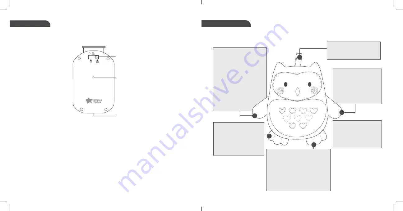 Tommee Tippee Grofriends Bennie the Bear Скачать руководство пользователя страница 72