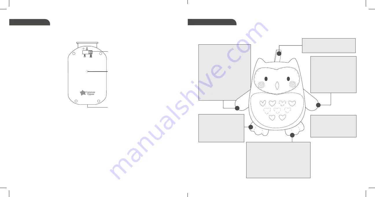 Tommee Tippee Grofriends Bennie the Bear Manual Download Page 76